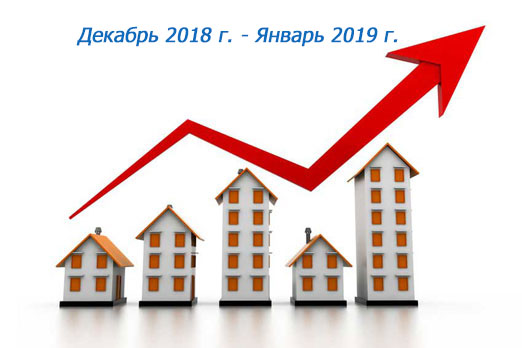 Сравнительный анализ цен на квартиры за январь месяц 2019 г.